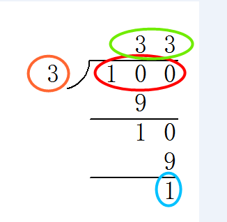 3?